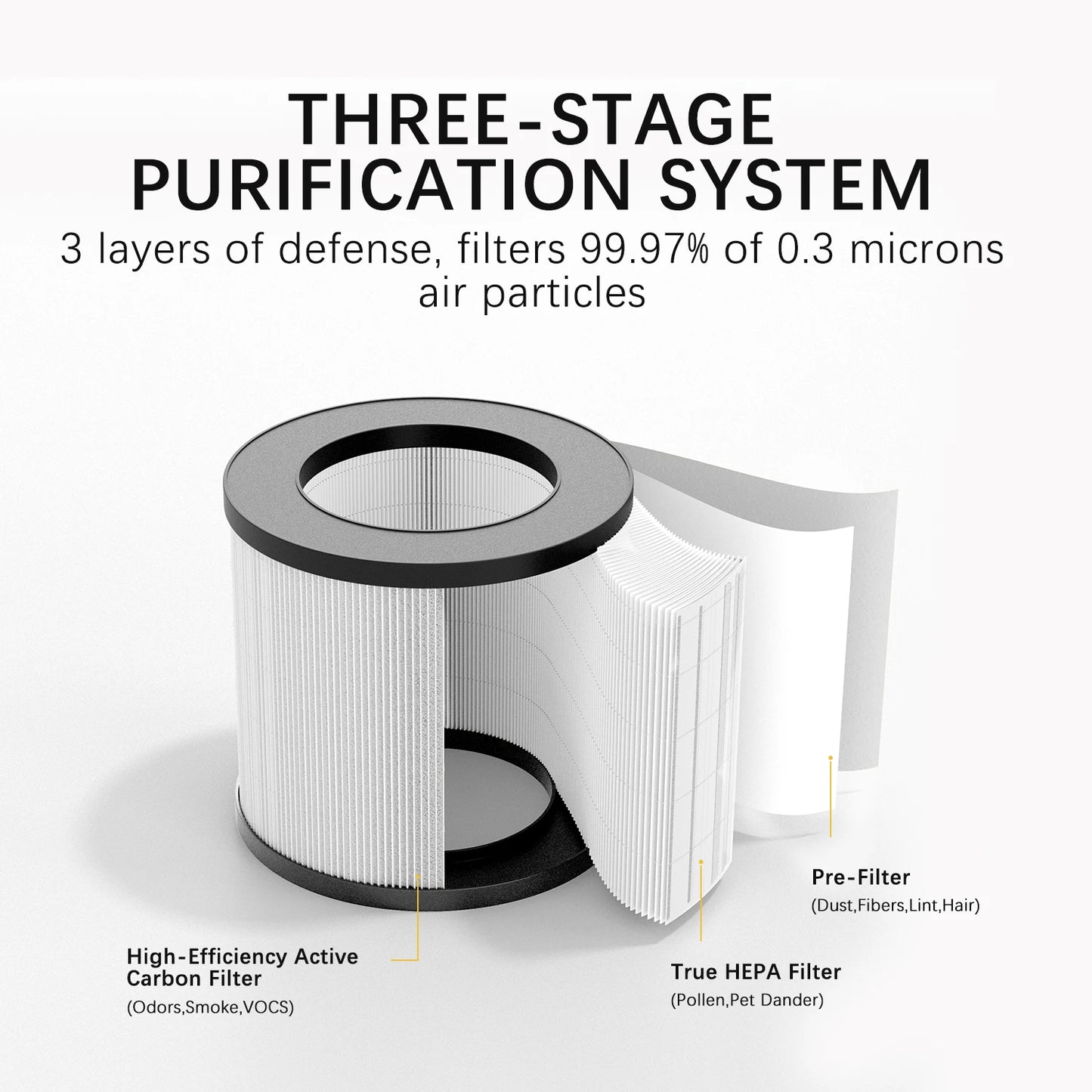 PureGuard Pro Home Air Cleaner
