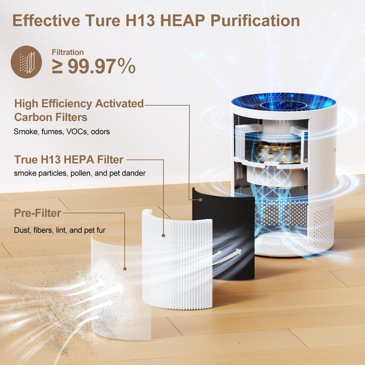 PureGuard Pro Home Air Cleaner